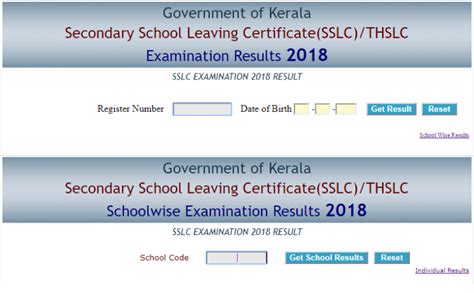 sslc result 2018|sslc result 2018 kerala.